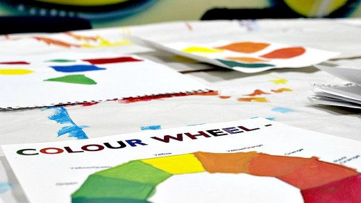 colour wheel used to teach gradients to students